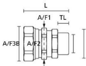 L A/F1 TL A/F3B A/F2