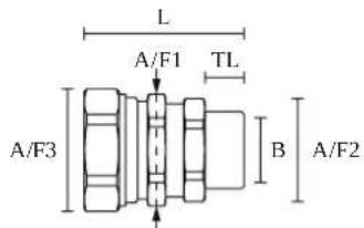 L A/F1 TL A/F3 B A/F2