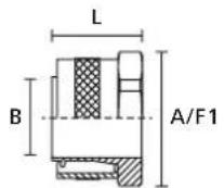HellermannTyton HGL13-SCG-M16 - Features and Benefits - 3
