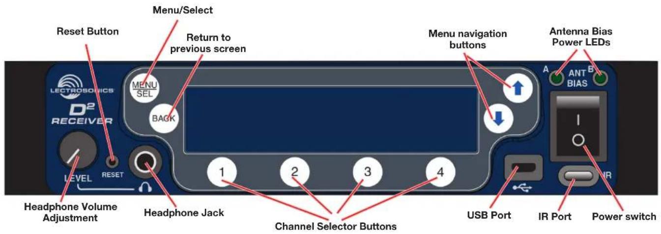 Menu/Select Reset Button Return to previous screen MENU SELECT BACK Level RESET Headphone Volume Adjustment Headphone Jack Channel Selector Buttons Menu navigation buttons Antenna Bias Power LEDs USB Port IR Port Power switch