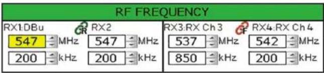RF FREQUENCY RX1:DBu RX2 RX3:RX Ch 3 RX4:RX Ch 4 547 MHz 547 MHz 537 MHz 542 MHz 200 kHz 200 kHz 850 kHz 200 kHz