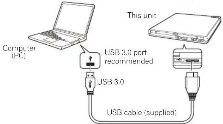 This unit Computer (PC) USB 3.0 port recommended USB 3.0 USB cable (supplied)