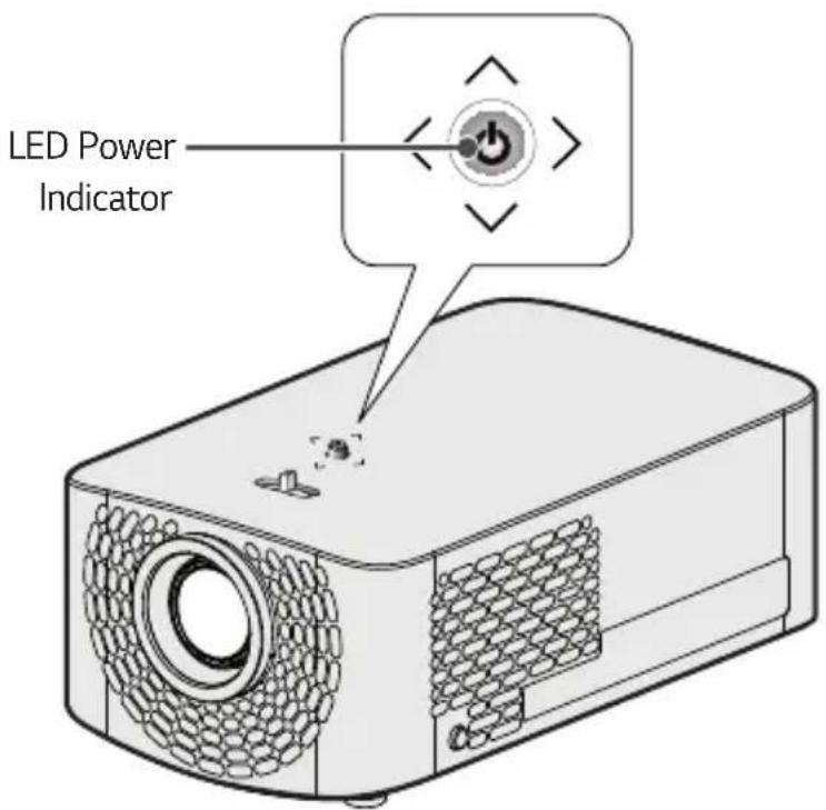 LED Power Indicator