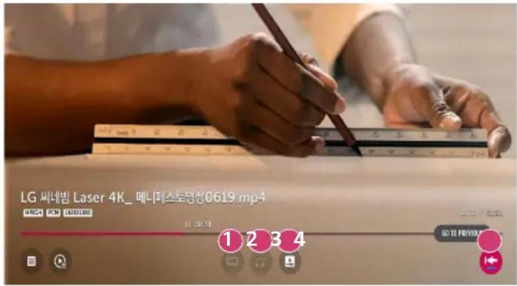 LG 씨네빔 Laser 4K_ 메니퍼스토명상0619 mp4 MP24 PCM ENDS180 1234 GO TO PREVIOUS
