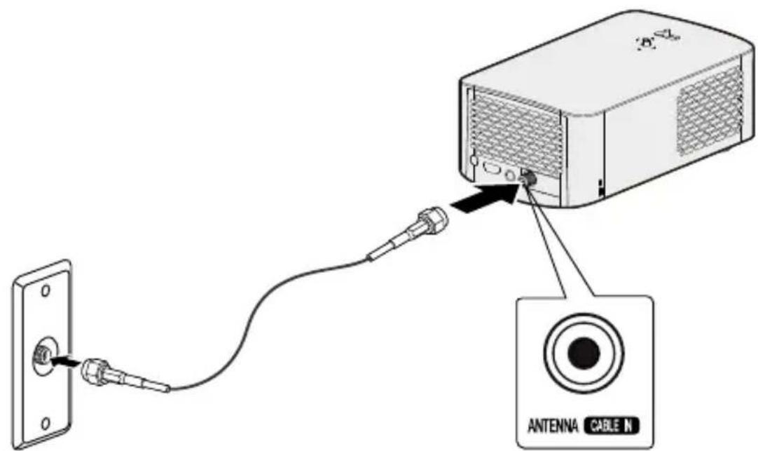 ANTENNA CABLE N
