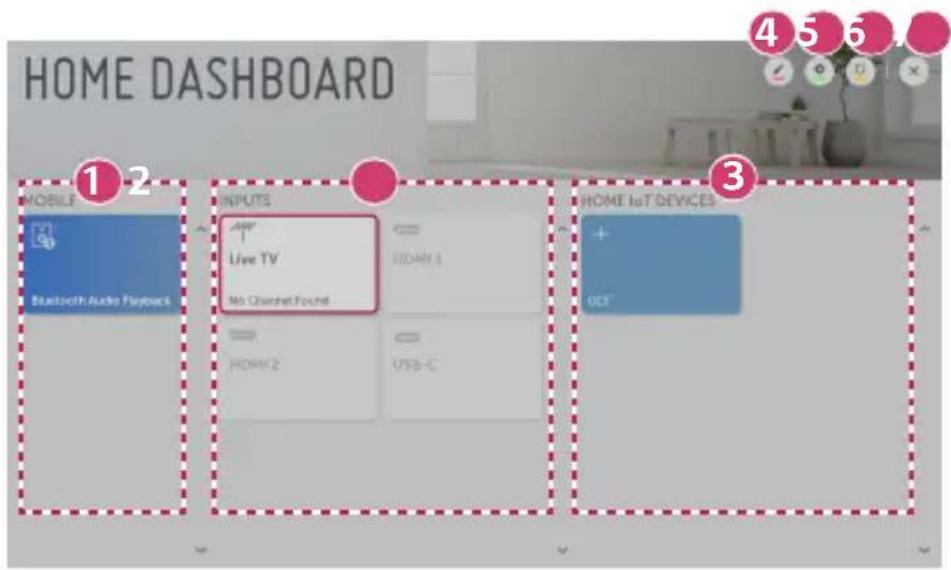 HOME DASHBOARD 1 2 MOBILE Bluetooth Audio Playback INPUTS Live TV No Channel Found HOME 1 HOME 2 USB-C HOME IoT DEVICES + DCF