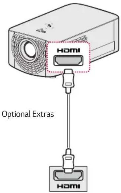 HDMI Optional Extras HDMI