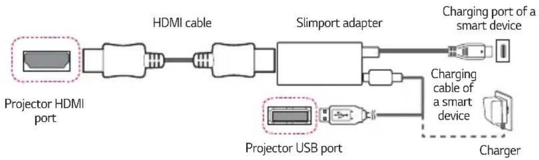 LG HF60LA - Slimport supported devices - 1