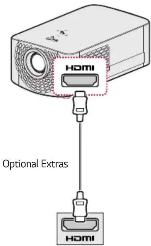 HOMI Optional Extras HOMI