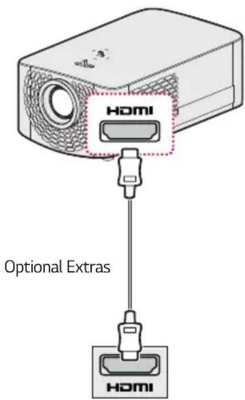 HOMI Optional Extras HOMI