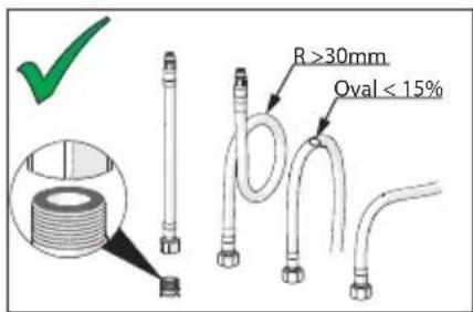 R >30mm Oval ≤ 15%