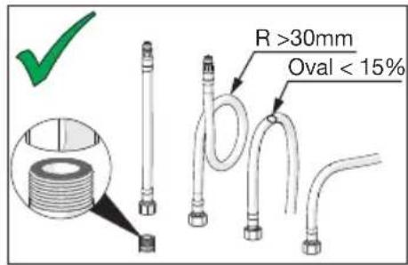 R >30mm Oval < 15%