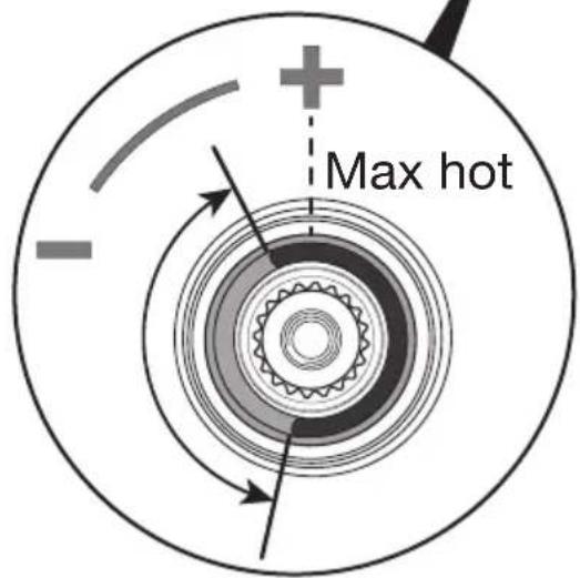 Max hot