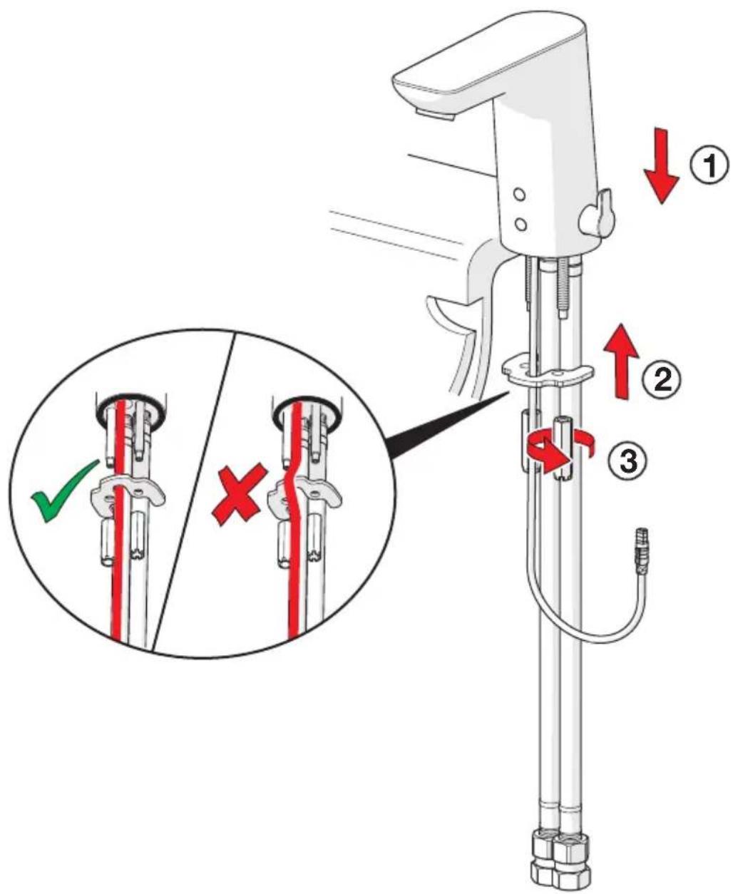 Diagram illustrating a mechanical device with labeled parts and directional arrows, including checkmark and cross symbols.