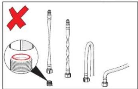 Technical diagram showing various pipe fittings and a red X mark, with magnified views highlighting internal components.