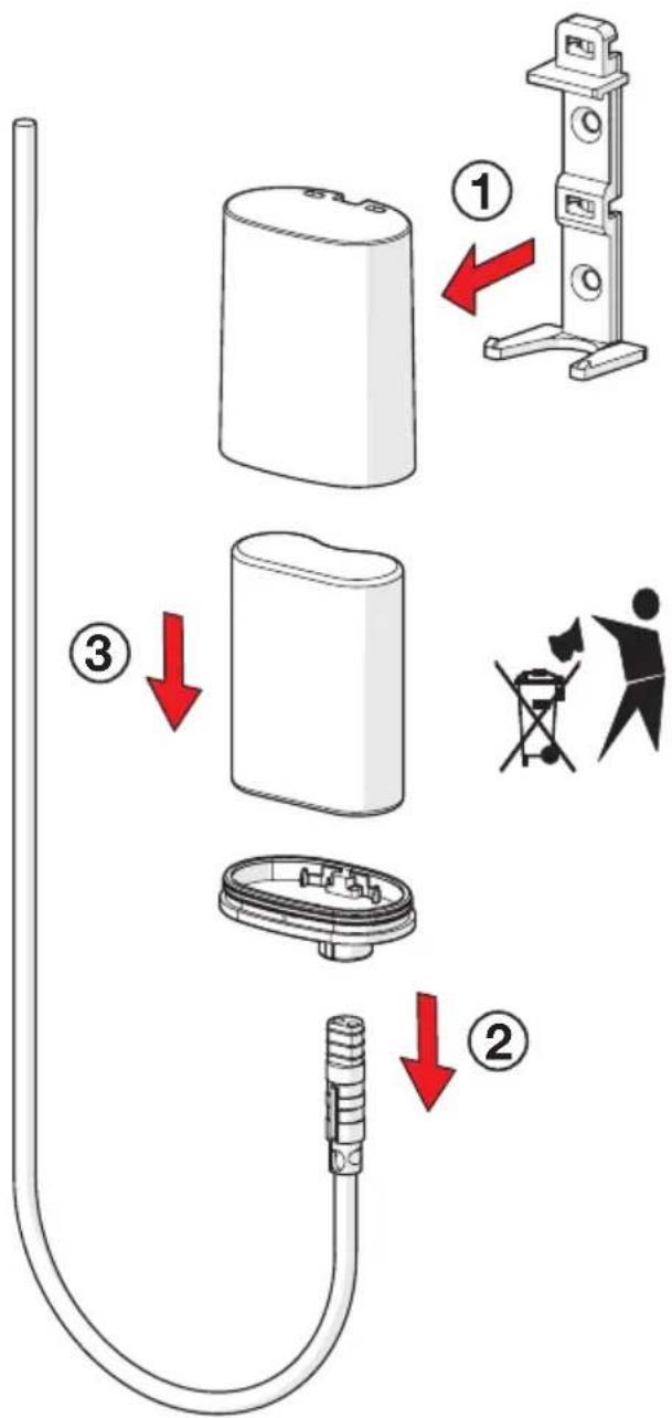 Diagram illustrating the step-by-step installation of a cable with labeled parts and directional arrows.