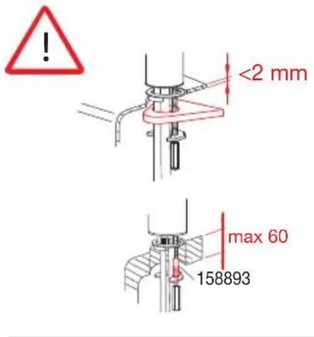 ! <2 mm max 60 158893