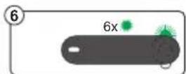 Oras Electra 6189 - Changing the factory settings - 6