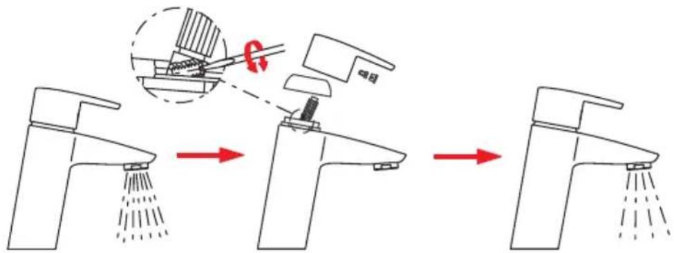 Diagram illustrating the process of disinfection from a kitchen sink to a drain, with Chinese annotations and arrows indicating flow direction.