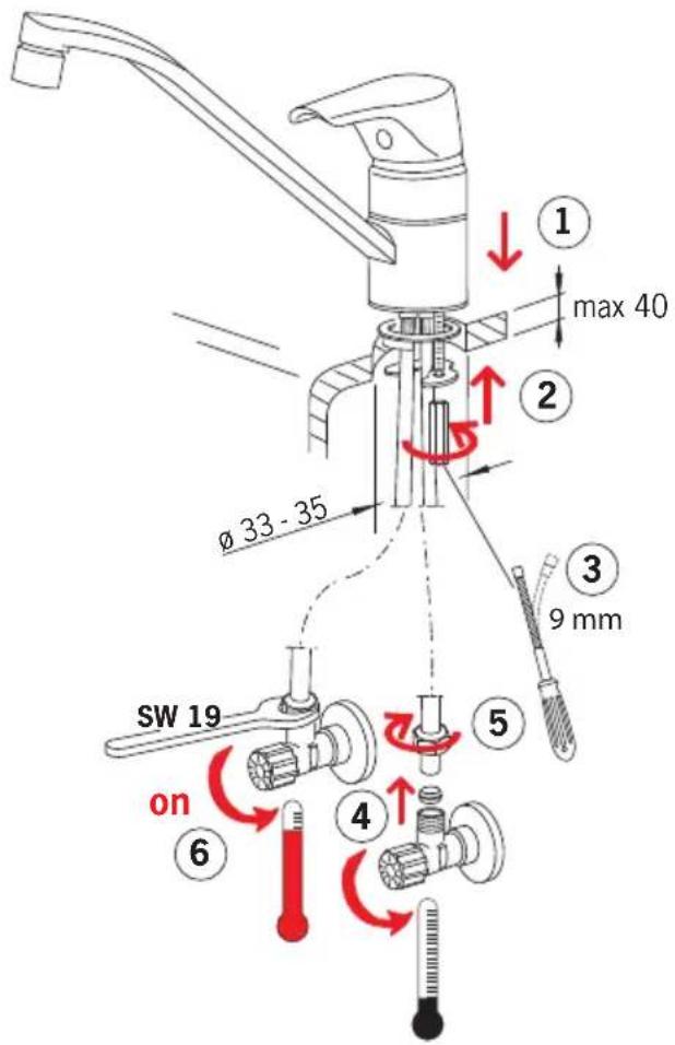 1 max 40 2 ø 33 - 35 3 9 mm SW 19 on 6 4 5