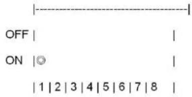 OFF | | ON |◎ | |1|2|3|4|5|6|7|8 |