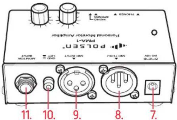 Personal Monitor Amplifier PMA-1 POLSSEN 11. 10. 9. 8. 7.