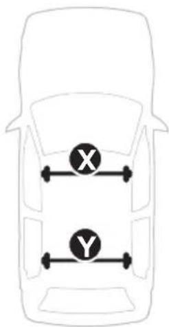 X Y