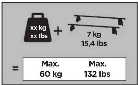xx kg xx lbs + 7 kg 15,4 lbs = Max. Max. 60 kg 132 lbs