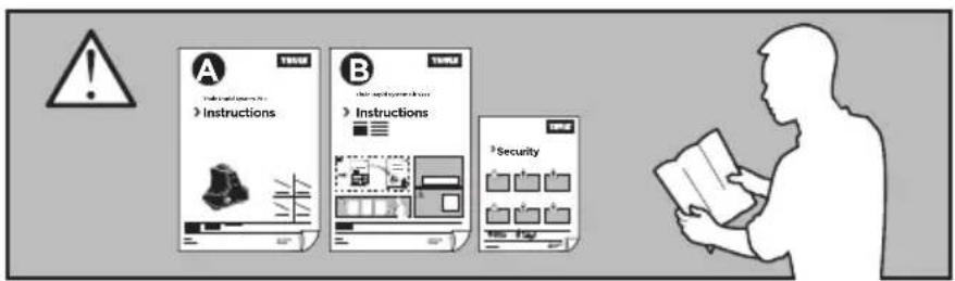 A Instructions B Instructions Security