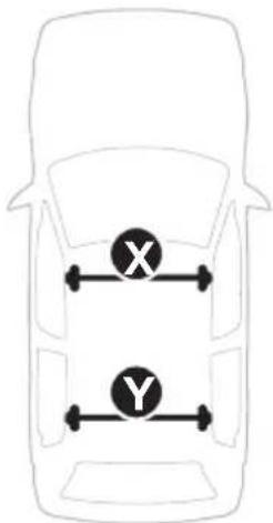 X Y