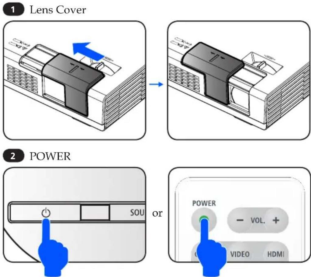 1 Lens Cover 2 POWER SOU or POWER - VOL. + VIDEO HDMI