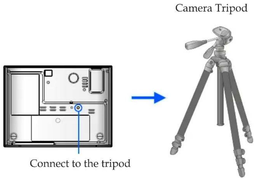 Camera Tripod Connect to the tripod