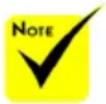 NEC L102W - Note: - 3