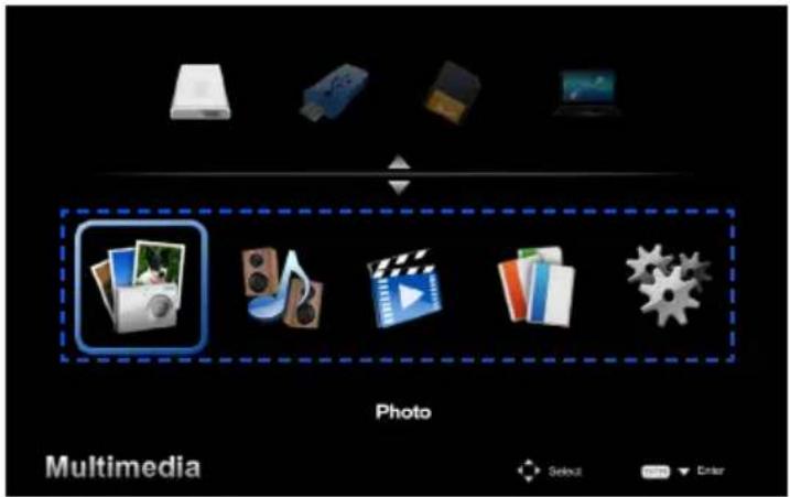 Multimedia Photo Select Enter