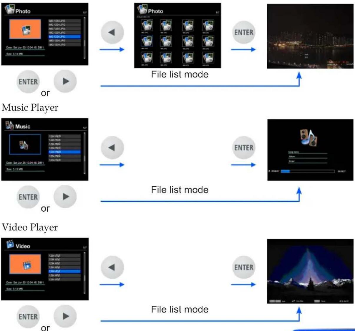 NEC L102W - How to operate - 1