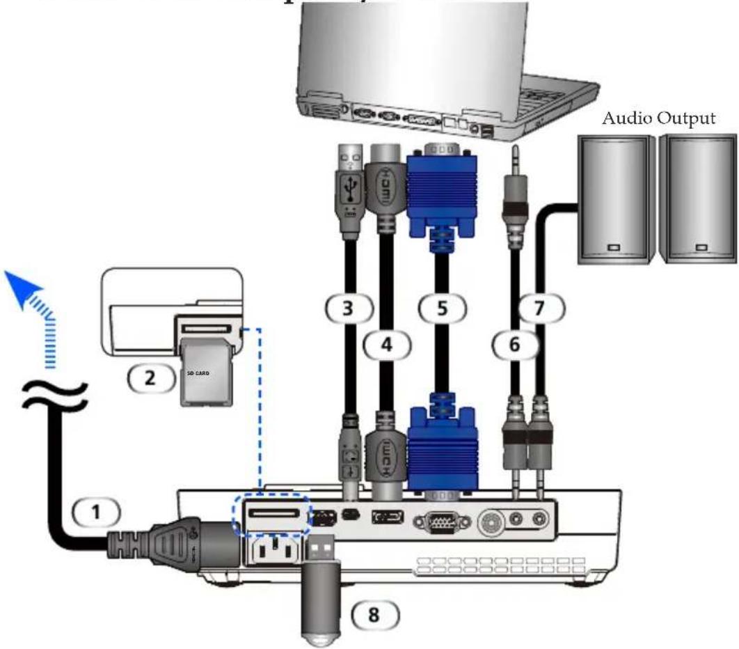 Audio Output 1 2 3 4 5 6 7 8