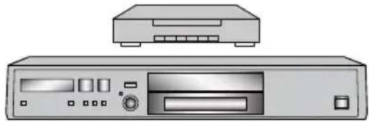 NEC L102W - Connect to Video Sources - 2