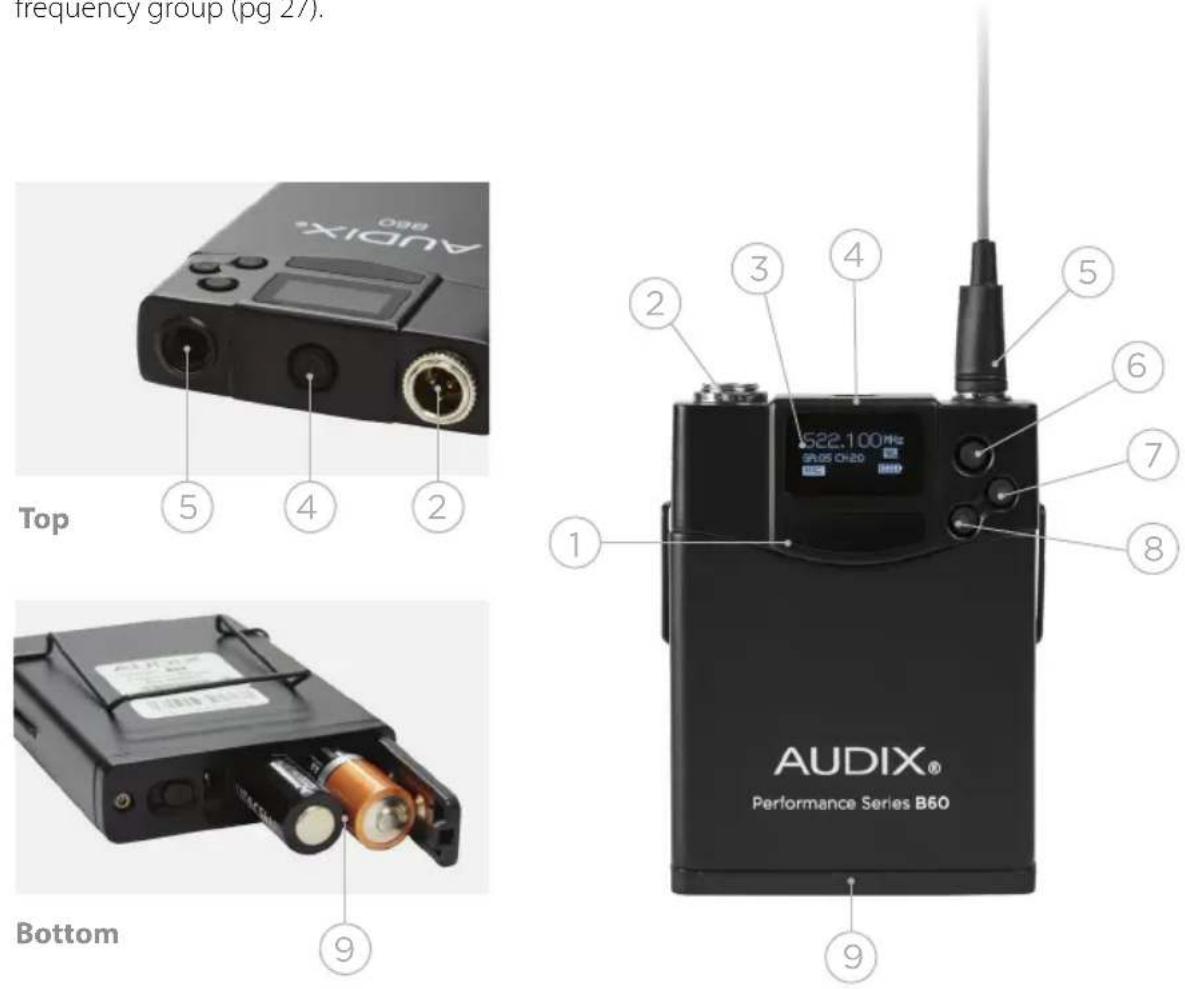 Audix AP62OM5 - B60 BODYPACK - FRONT PANEL - 1