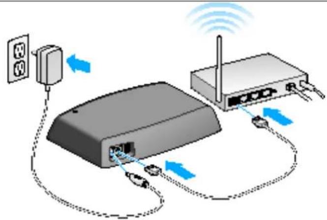 SEAGATE STCG4000100 - Connecting Your Seagate Central - 1