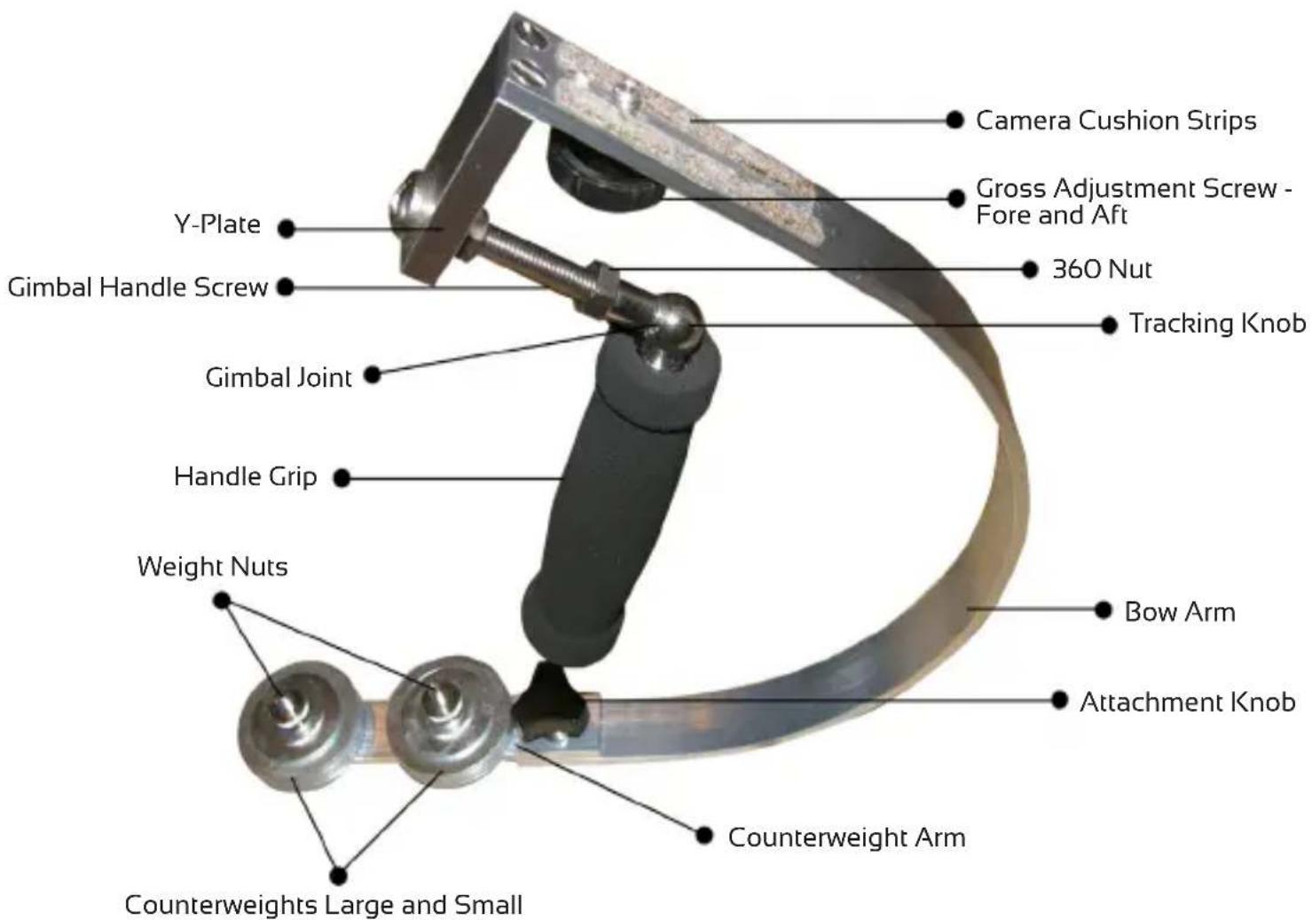 Camera Cushion Strips Gross Adjustment Screw - Fore and Aft 360 Nut Tracking Knob Y-Plate Gimbal Handle Screw Gimbal Joint Handle Grip Weight Nuts Bow Arm Attachment Knob Counterweight Arm Counterweights Large and Small