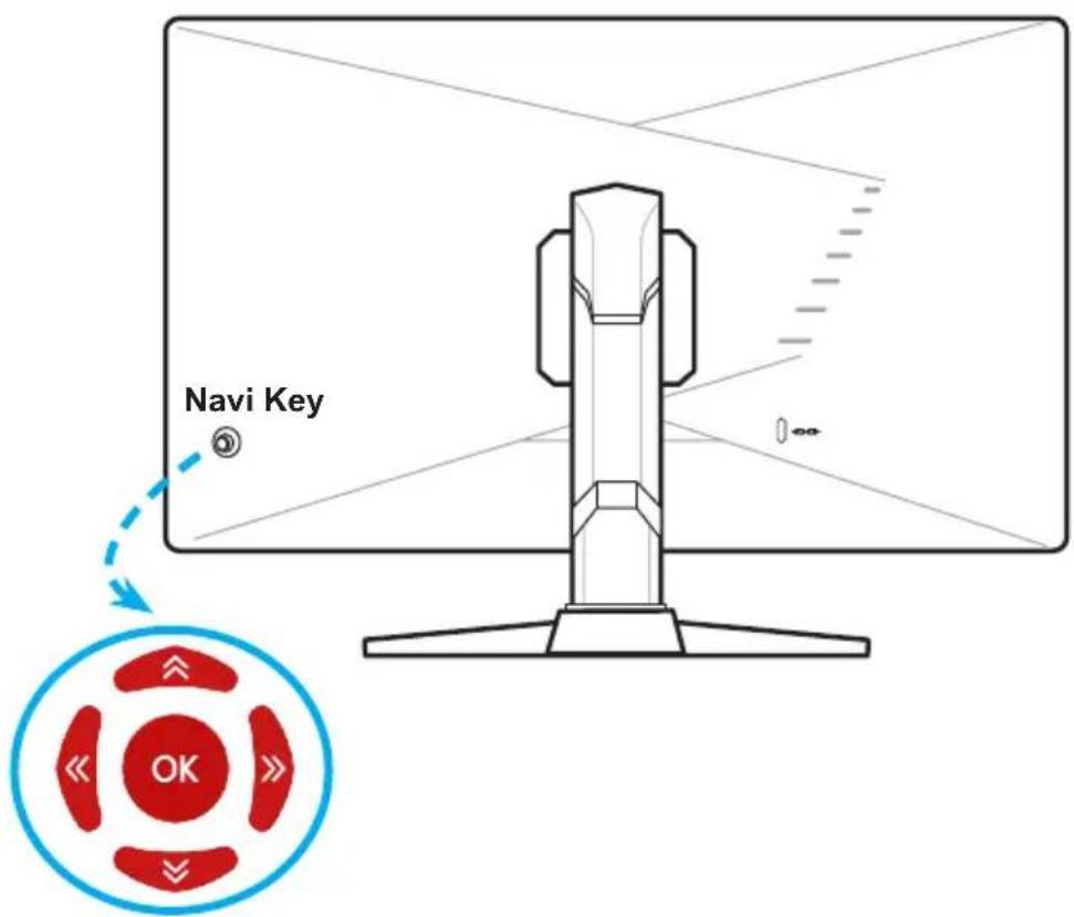 Navi Key OK