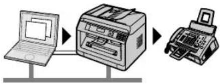 graph LR A["Laptop"] --> B["Printer"] B --> C["Printer"]