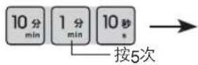 PANASONIC NN-K5442 MF - 备用时间 - 5
