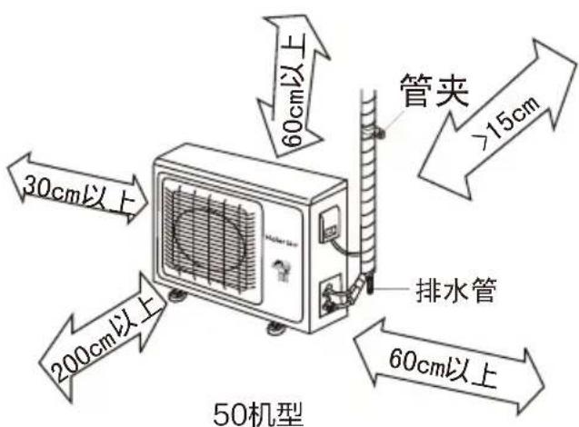 HAIER KFR-50LW/08DBA22A - 室内外机安装图 - 3
