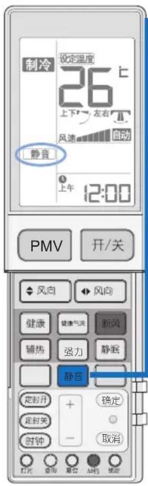 制冷 设定温度 26℃ 上下 左右 风速 自动 静音 上午 12:00 PMV 开/关 风向 风向 健康 健康气流 新风 辅热 强力 静低 静音 定时开 + 确定 定时关 时钟 - 取消 灯光 查询 显示 AMI 状态