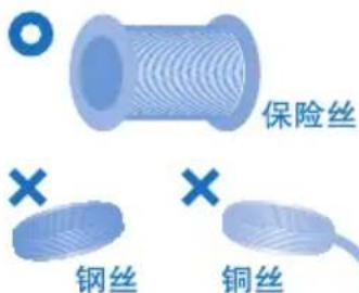 保险丝 钢丝 铜丝