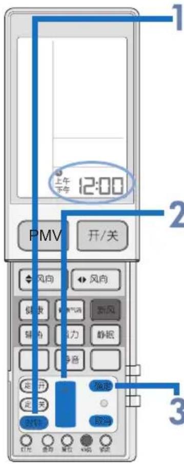上午 下午 12:00 PMV 开/关 风向 风向 健康 气调 新风 辅助 力 静眠 静音 定时 确定 定时 关 定时 取消 灯光 温色 财经 线码 领设