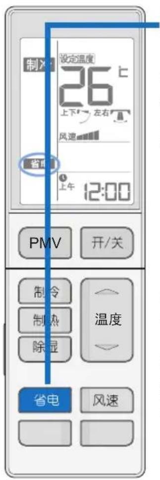 制定 设定温度 26℃ 上下 左右 风速 省电 上午 12:00 PMV 开/关 制冷 制热 除湿 温度 省电 风速