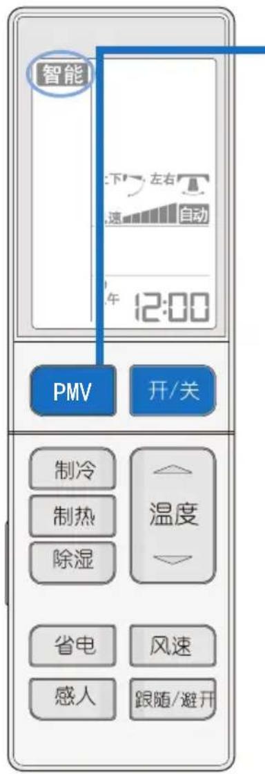 智能 下午 左右 速 自动 午 12:00 PMV 开/关 制冷 制热 除湿 温度 省电 风速 感人 跟随/避开