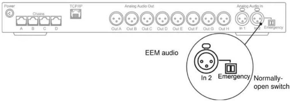 Power Chains TCP/IP Analog Audio Out Out A Out B Out C Out D Out E Out F Out G Out H Analog Audio in In 1 In 2 Emergency EEM audio In 2 Emergency Normally- open switch